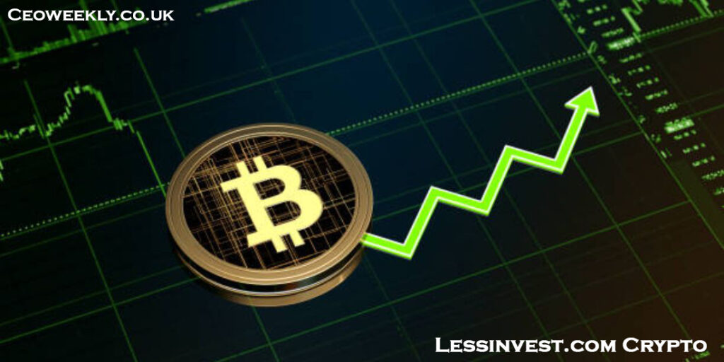 Lessinvest.com Crypto